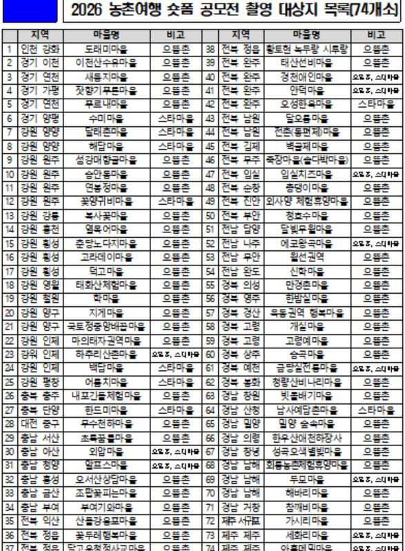 제목 없음