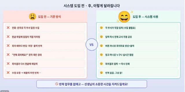 20260715 부산교육청,“선붙임
