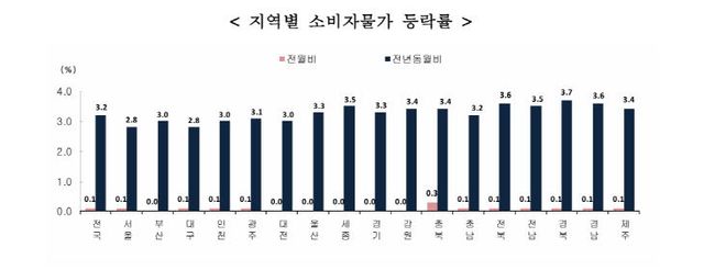 KakaoTalk_20260702_150549970