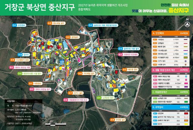 북상면 중산마을 종합계획도