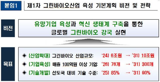 캡처
