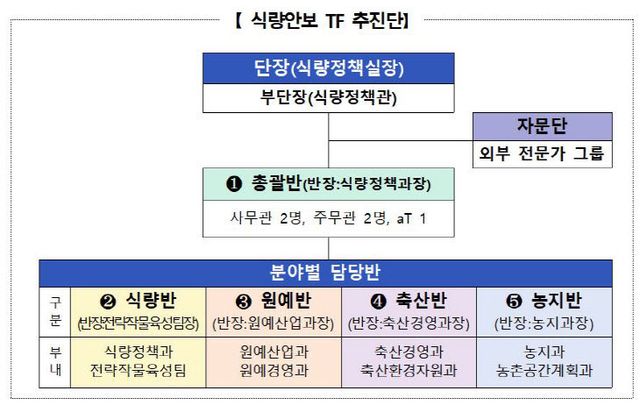 캡