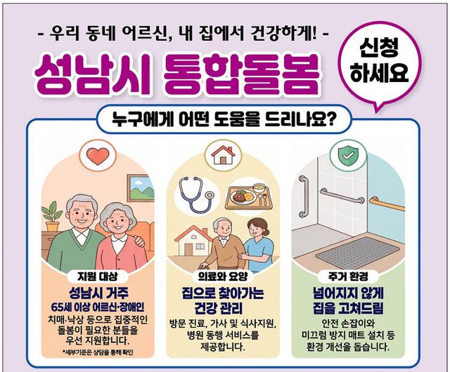 통합돌봄과-성남시 통합돌봄 사업 신청 안내 홍보물