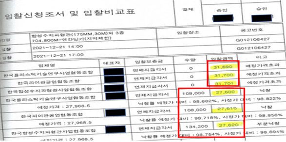 파형 2
