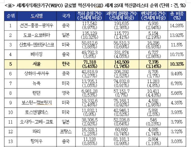 박용갑1