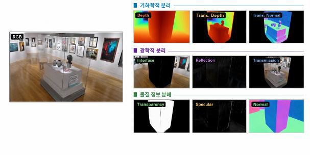 kAIST 유리창