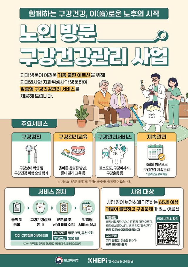 관리 사업’ 본격 시행