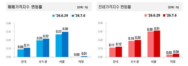 캡처