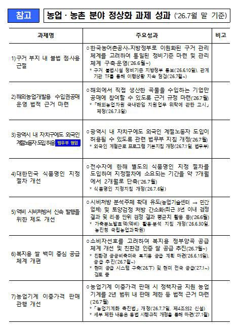 캡처