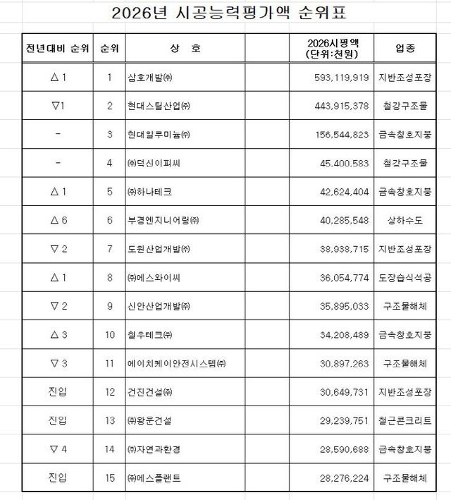 세종충남