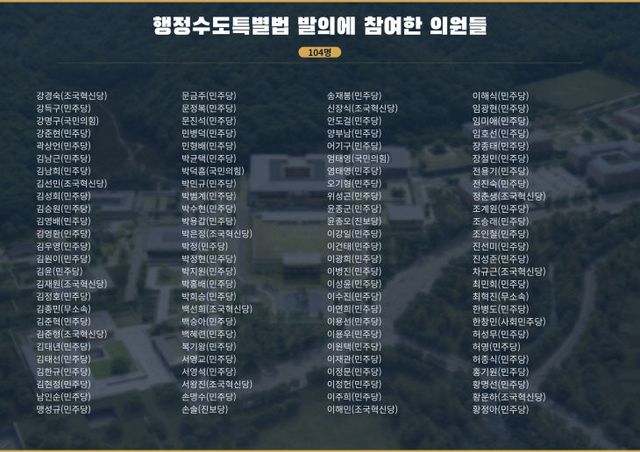 후보 명단 이미지 배치 디자인 (1)