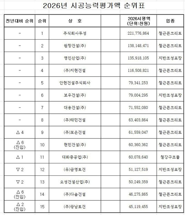 전문