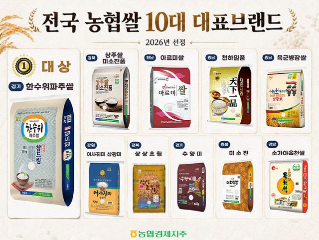 (260805) 농협경제지주,「」선정