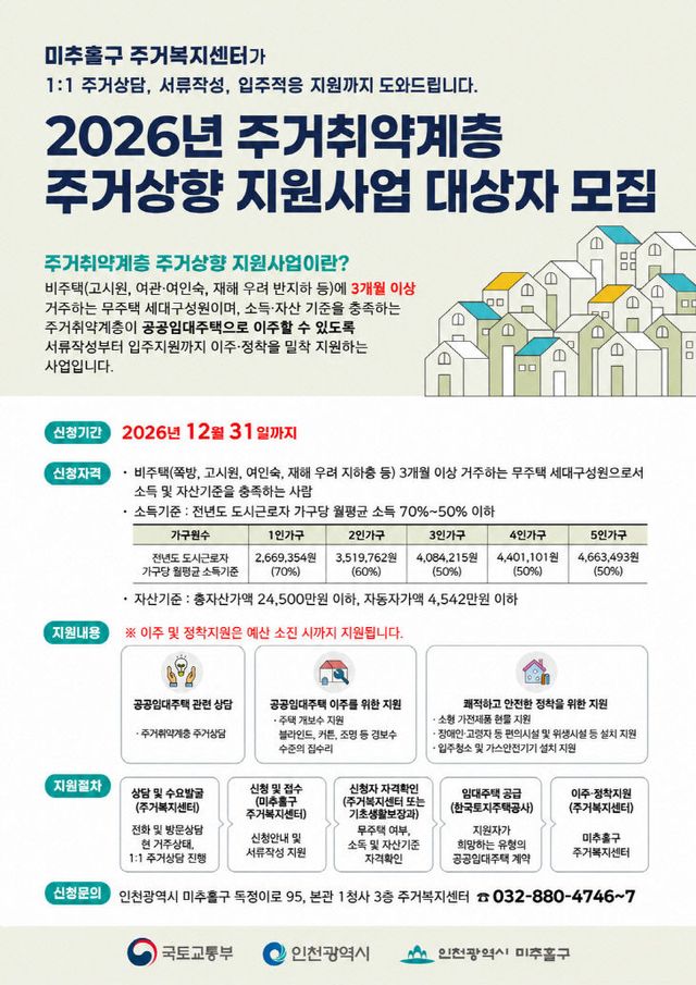 1. 주택관리과