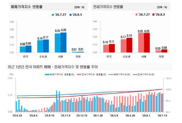 캡처
