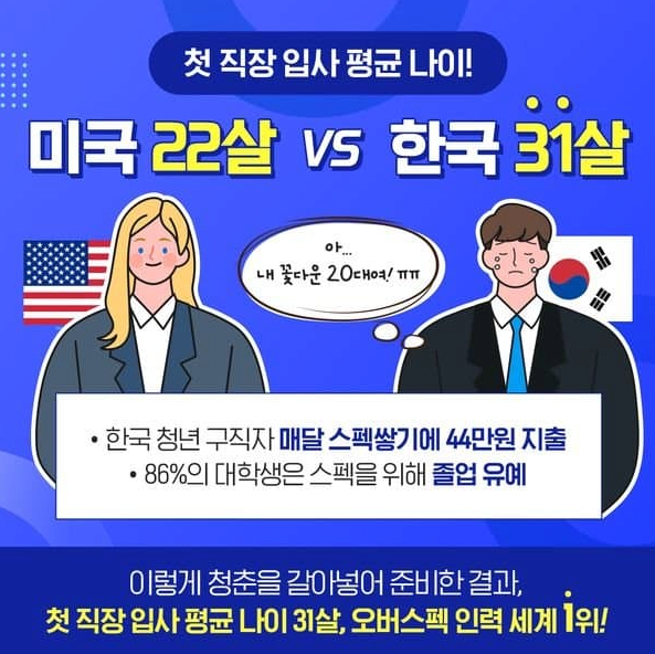 퀘이사존