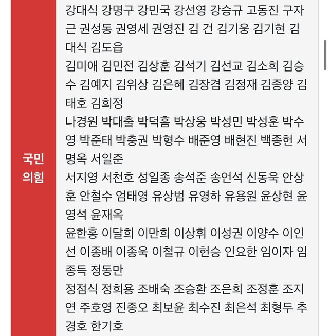 96937081-B729-4CBB-A90D-AC2A165618D9.jpeg 국민의 힘 표결 불참 명단 .jpg