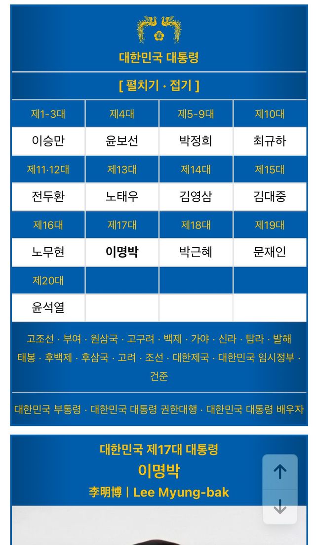 [오피셜] 무사히 임기마친 마지막 보수쪽 대통령