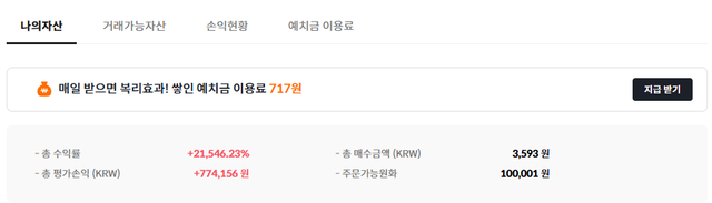 비트코인 21500% 수익봤네