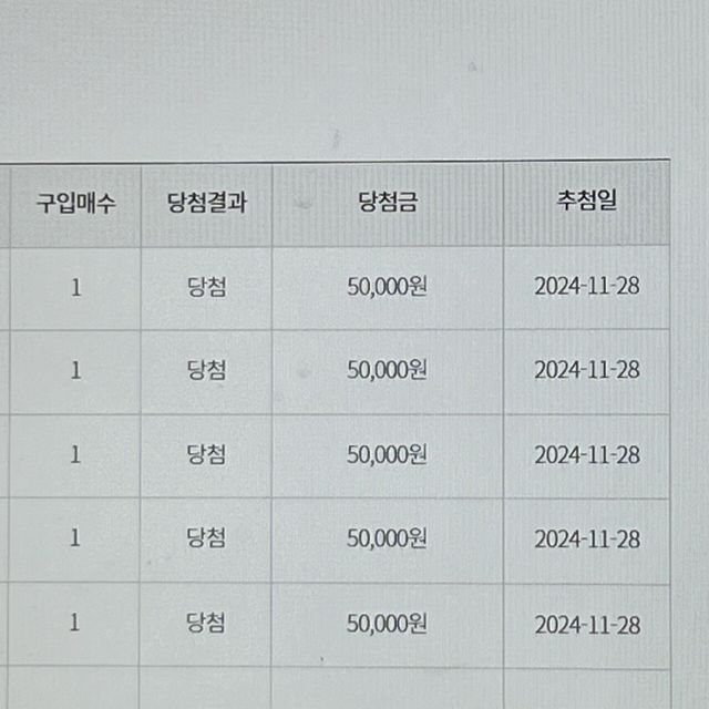 연금복권 당첨됐음ㄷㄷ