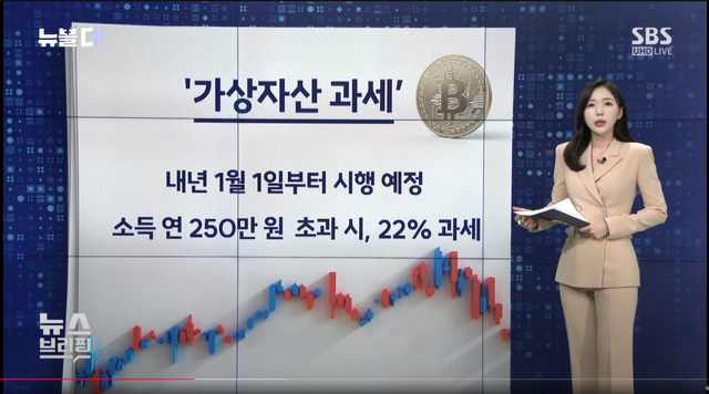 image.png 코인에 22% 과세