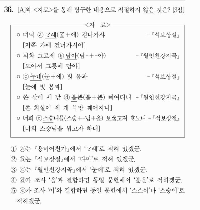 Screenshot_20241114_112134_Polaris Office.jpg 오늘 수능 국어 문제 ㄷㄷ