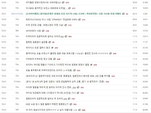 Screenshot 2024-11-16 at 01.12.18.jpg 청구비 54억.. 더쿠 핫게 게시글 근황