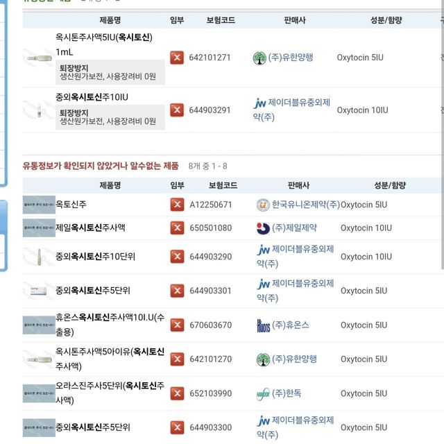 옥시토신 공급 중단 이제 유도분만, 제왕절개 모두 불가능