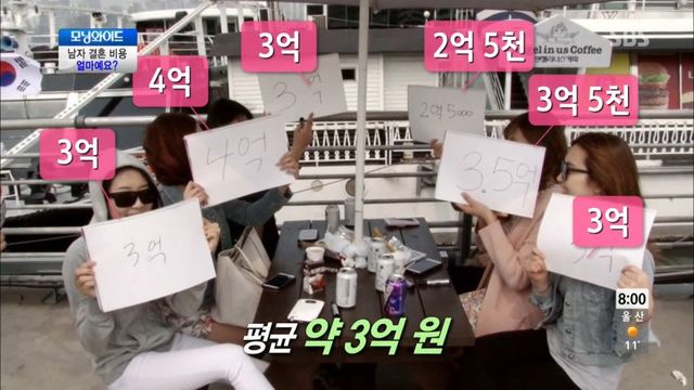 11.jpg 충격적인 결혼비용 ㄷㄷㄷㄷ