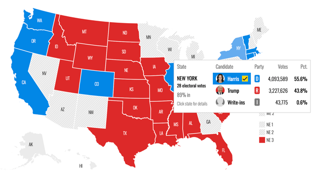 Screenshot 2024-11-05 at 11.49.48 PM.png 미국 민주당이 선거 개망한 이유
