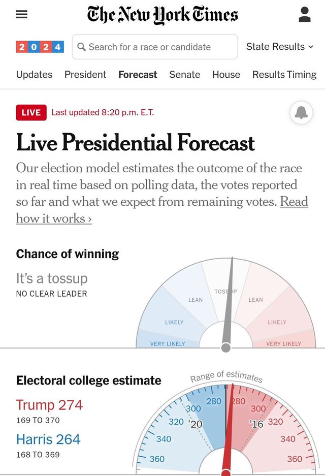 뉴욕타임즈 트럼프 당선 예측