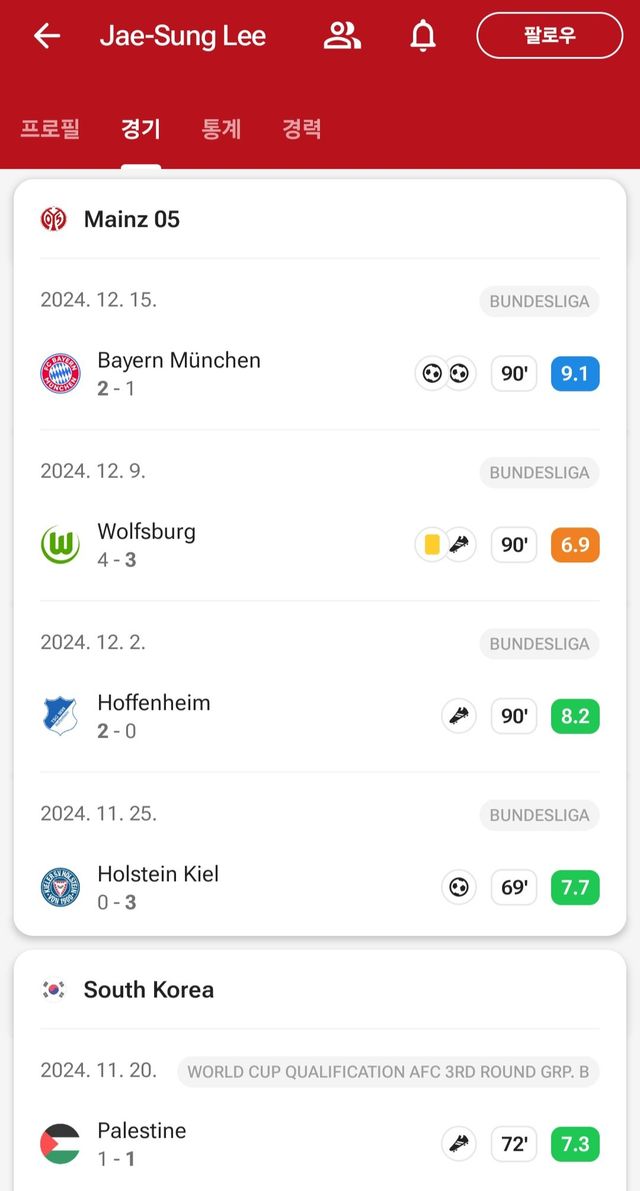 1000014706.jpg [오피셜] 이재성, 5경기 연속 공포 기록