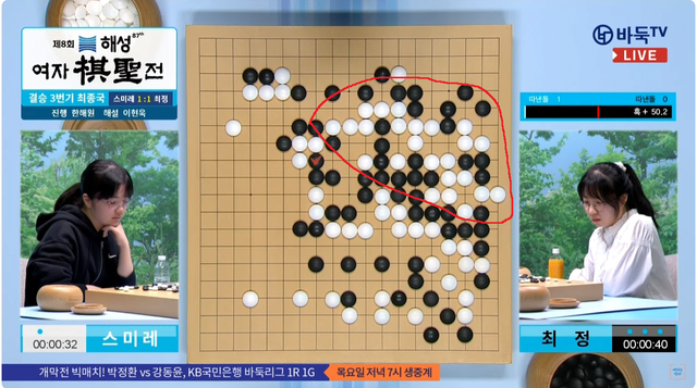 2.PNG 바둑) 여자랭킹1위 최정 스미레 이기고 우승