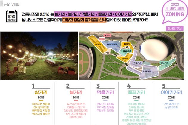 2023 전국우수시장박람회, K-마켓 페어 계획