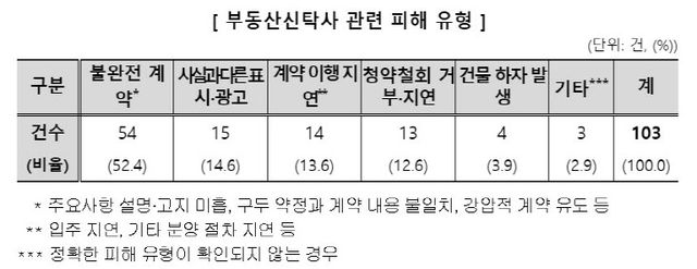 스크린샷 2023-10-04 145654