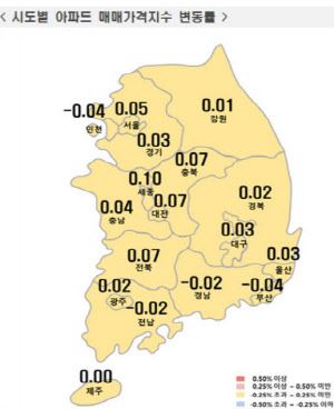 시도별 아파트 매매가