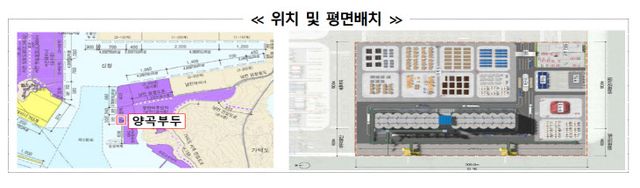 양곡부두 민간사업
