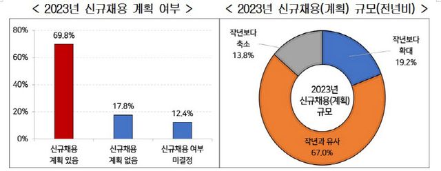 화면 캡처 2023-04-20 092517