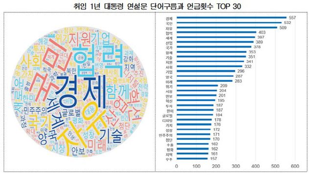 화면 캡처 2023-05-14 090138
