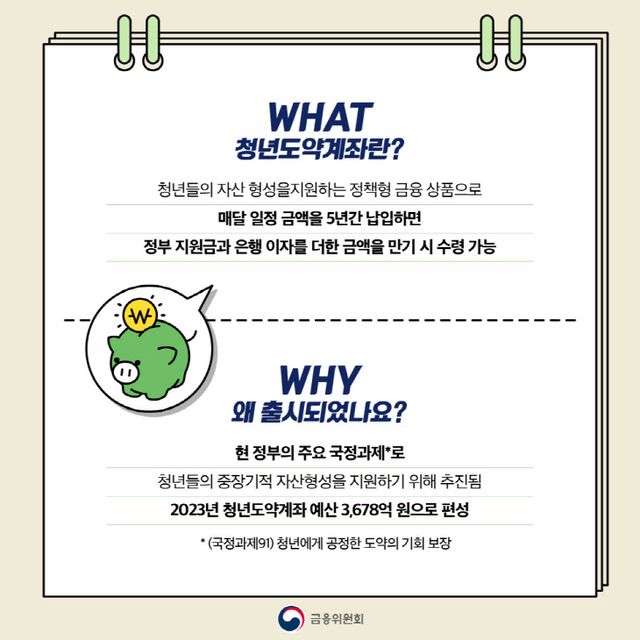 청년도약계좌_카드뉴스2