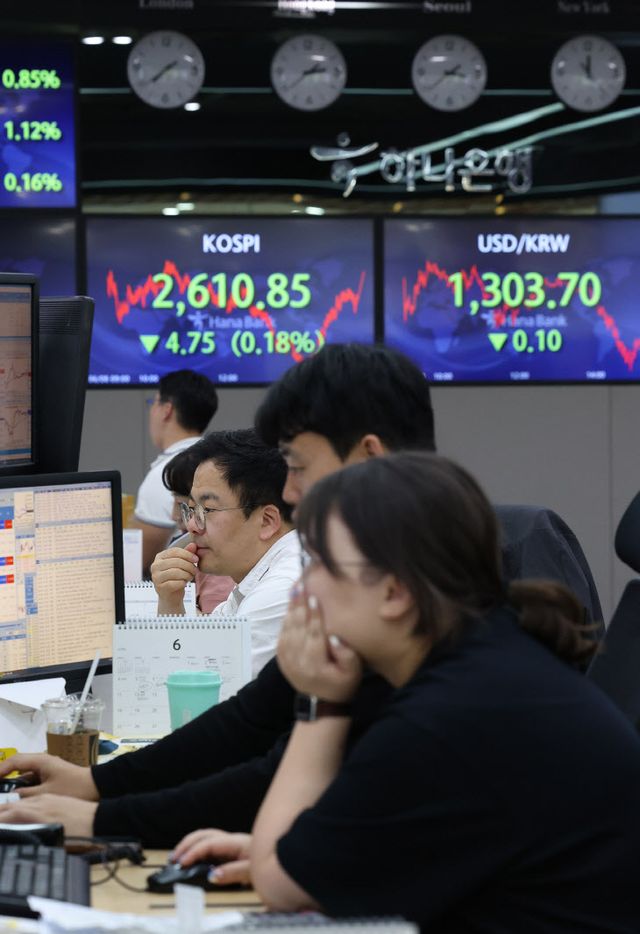 하락 마감한 코스피