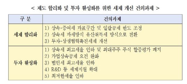 화면 캡처 2023-07-12 105648