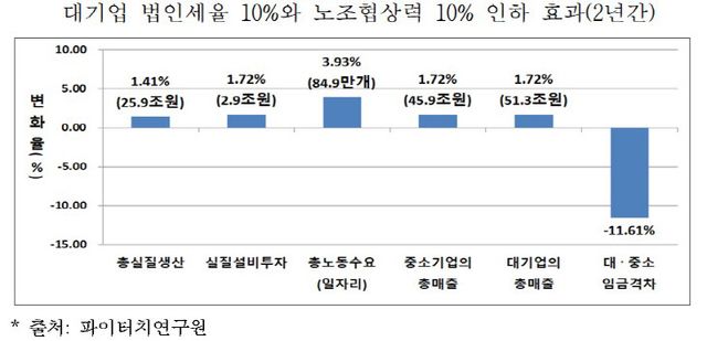 화면 캡처 2023-07-17 090921