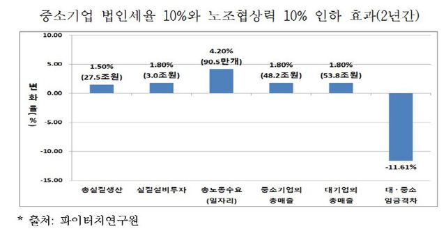 화면 캡처 2023-07-17 090858