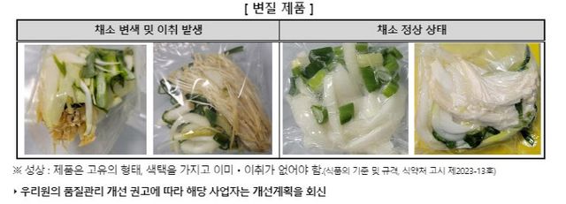 화면 캡처 2023-08-02 163744