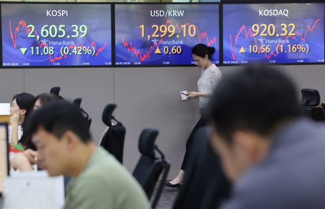 원/달러 환율, 1,299.1원에 마감<YONHAP NO-2634>