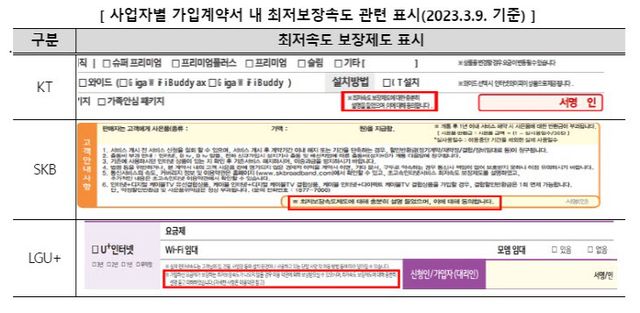 화면 캡처 2023-09-18 144633