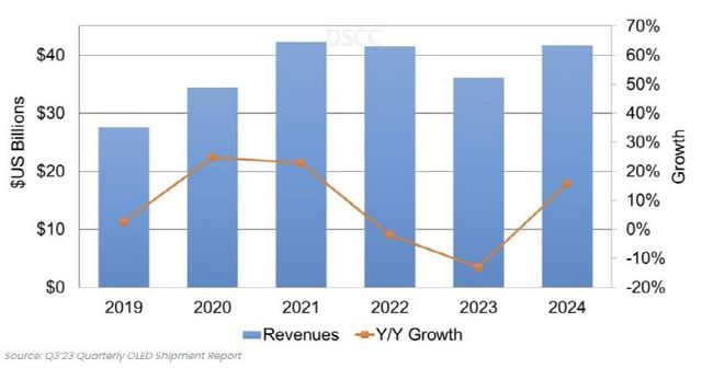 AKR20230922127900003_01_i_P4