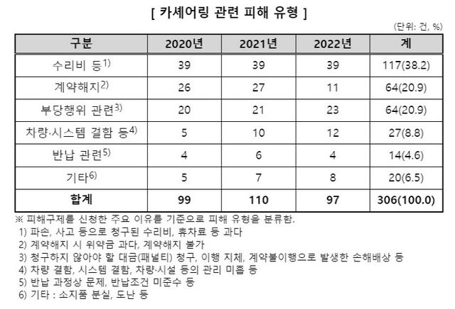 화면 캡처 2023-09-04 161309