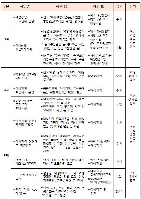 제목 없음